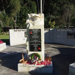 ANZAC Day 2018