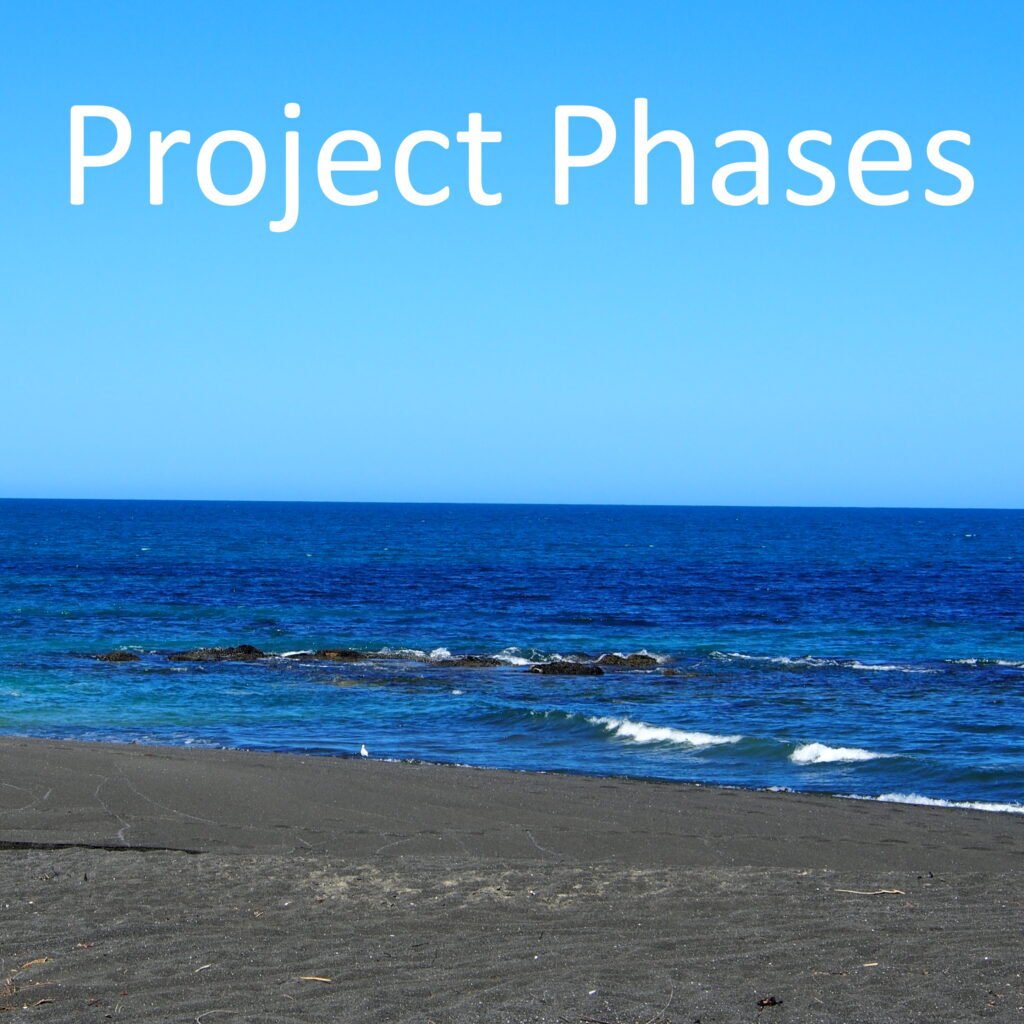 Project Phases