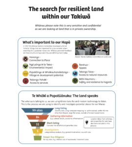 Poster_Land Search